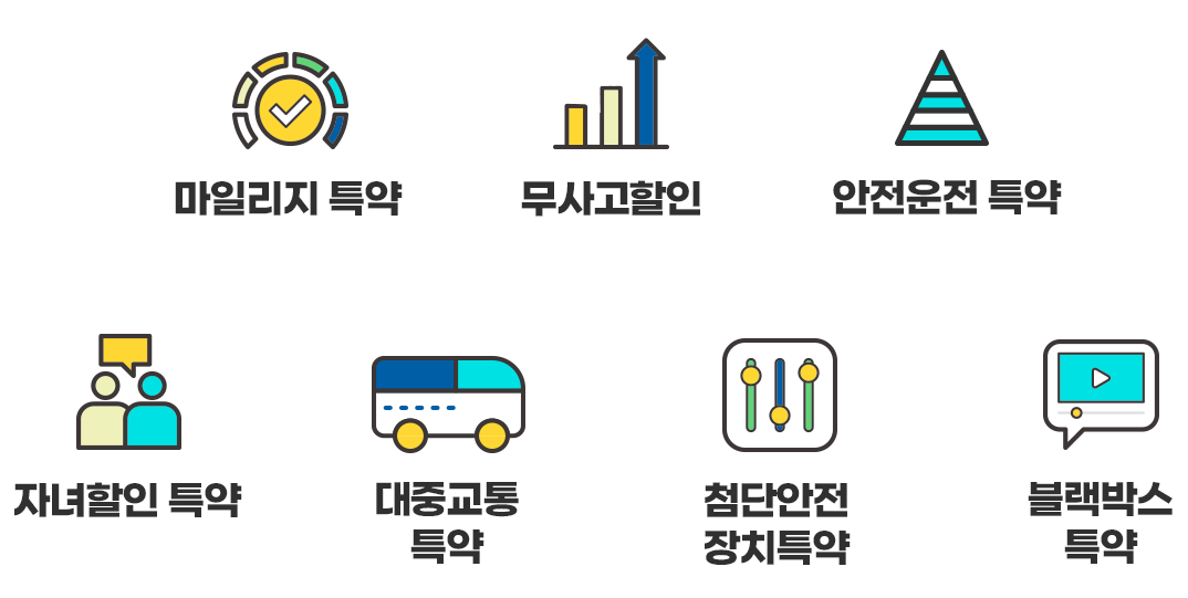 캐릭터